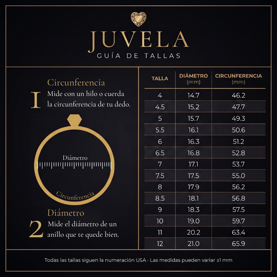 Juvela® Orinigales - Colección Primavera