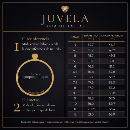 Juvela® Orinigales - Colección Primavera